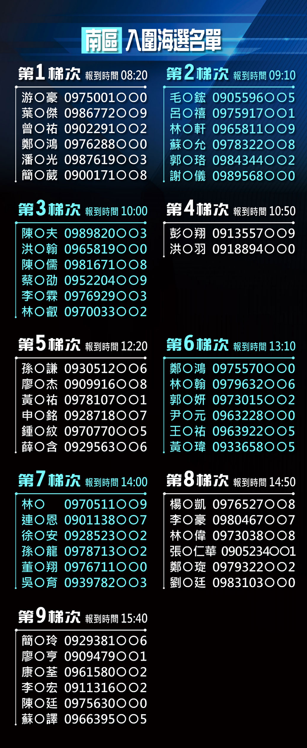 釋放賽道魂「第三屆 RDNA 潛力新星挑戰賽」海選資訊